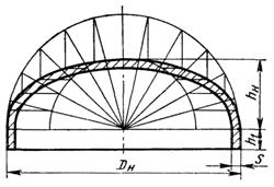 ГОСТ 6533-78